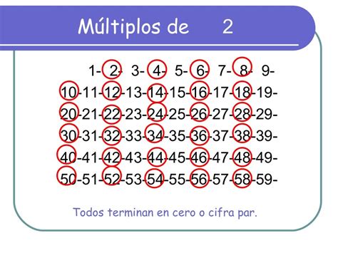 MÚLTIPLOS DE 2.